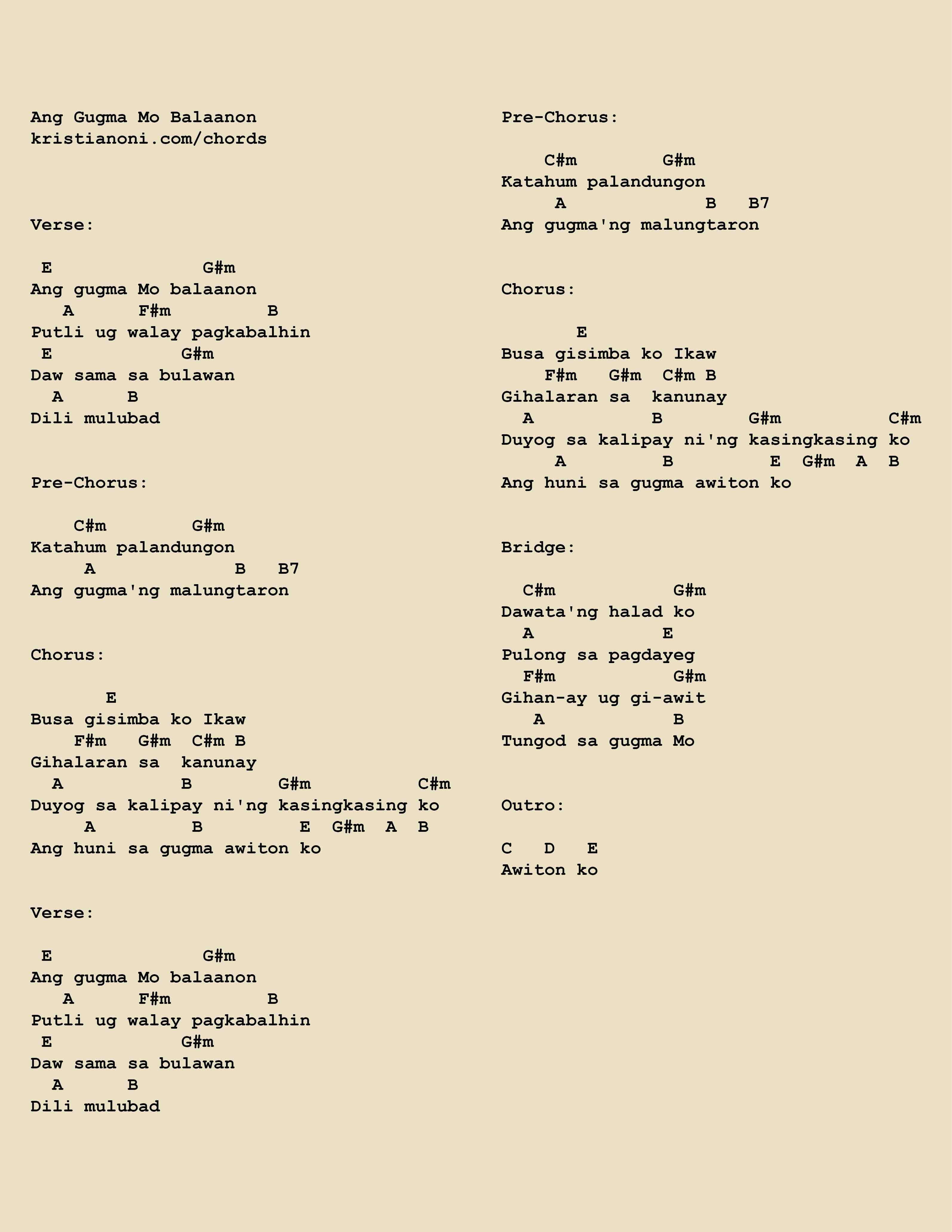 Ang Gugma Mo Balaanon Chords
