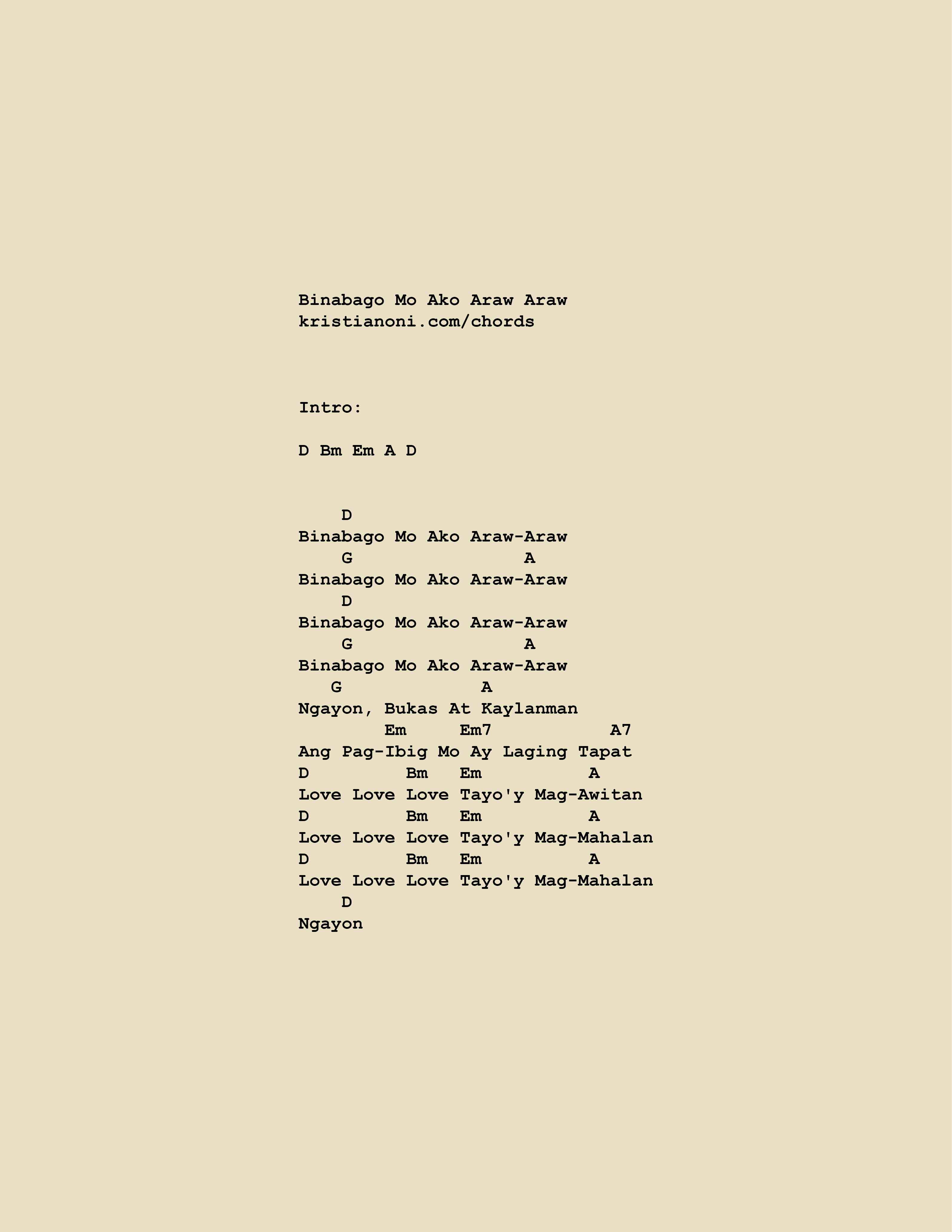 Binabago Mo Ako Araw Araw Chords