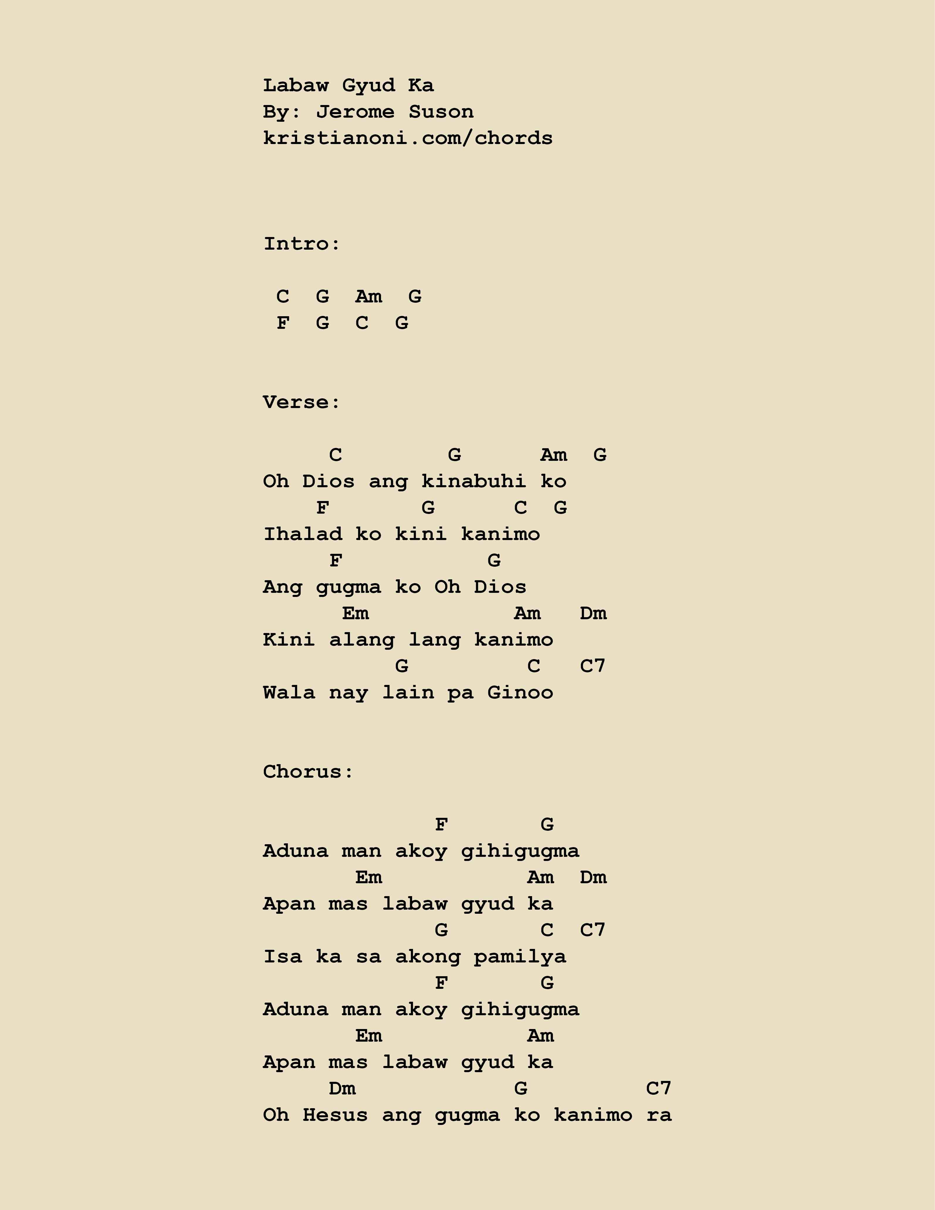 Labaw Gyud Ka Chords